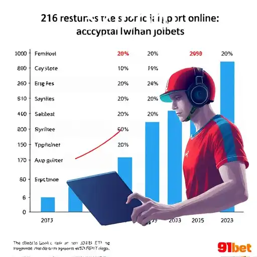 A Nova Era dos Jogos Online em 91Bet